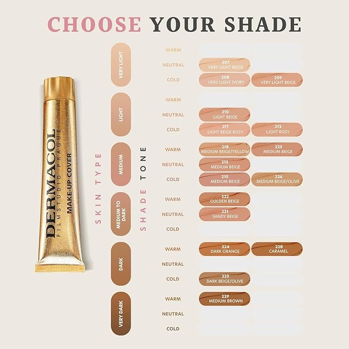 Dermacol - Full Coverage Matte Foundation with SPF 30, Waterproof Foundation for Oily Skin, Acne, & Under Eye Bags, Long-Lasting Makeup, 30g, Shade 221